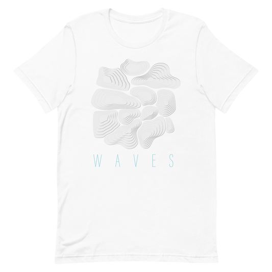 Waves